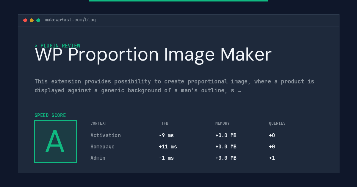 WP Proportion Image Maker - MakeWPFast