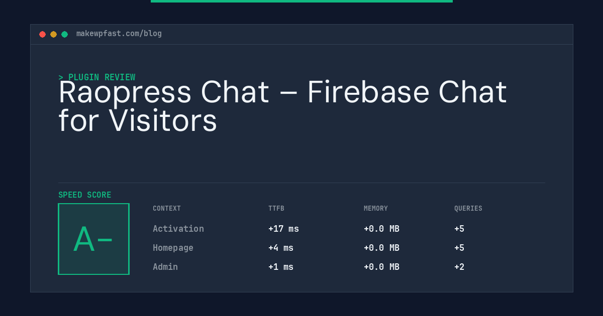 Raopress Chat – Firebase Chat for Visitors - MakeWPFast