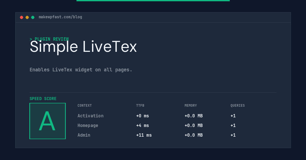 Simple LiveTex - MakeWPFast