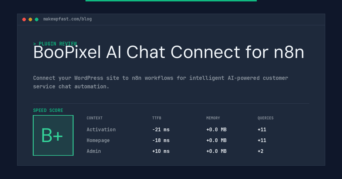 BooPixel AI Chat Connect for n8n - MakeWPFast