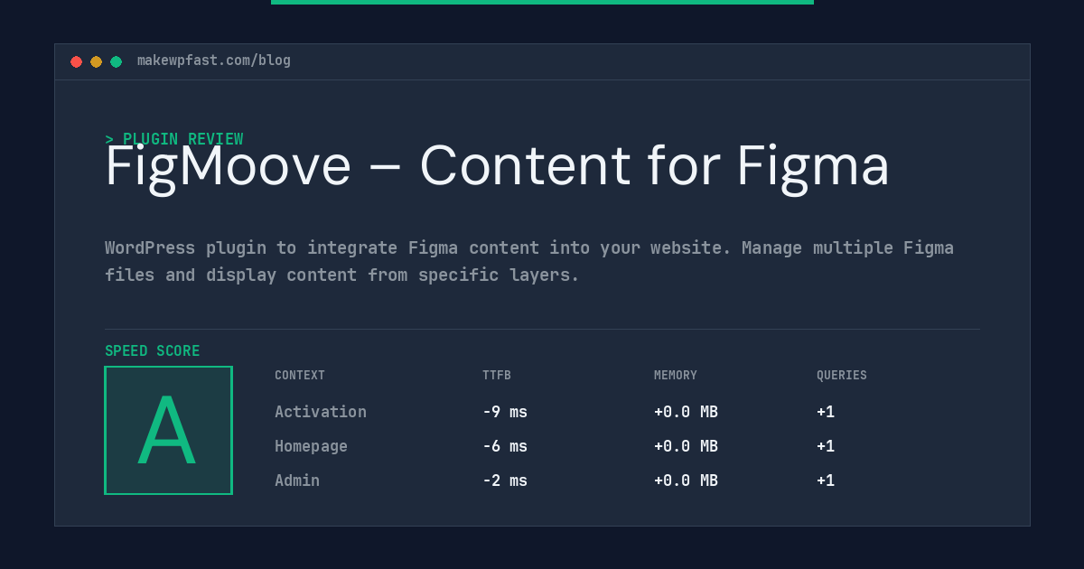 FigMoove – Content for Figma - MakeWPFast