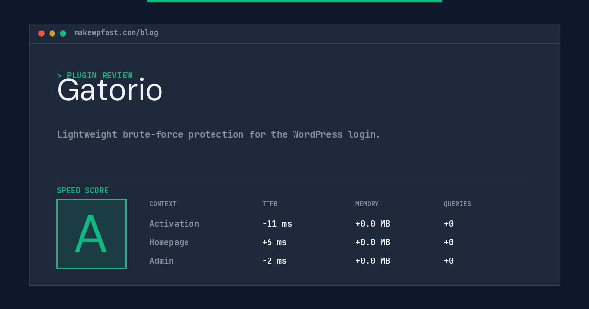 Gatorio - MakeWPFast