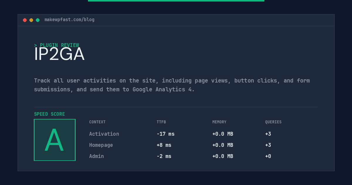 IP2GA - MakeWPFast