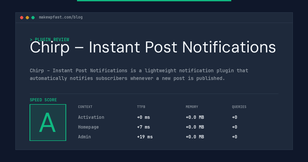 Chirp – Instant Post Notifications - MakeWPFast