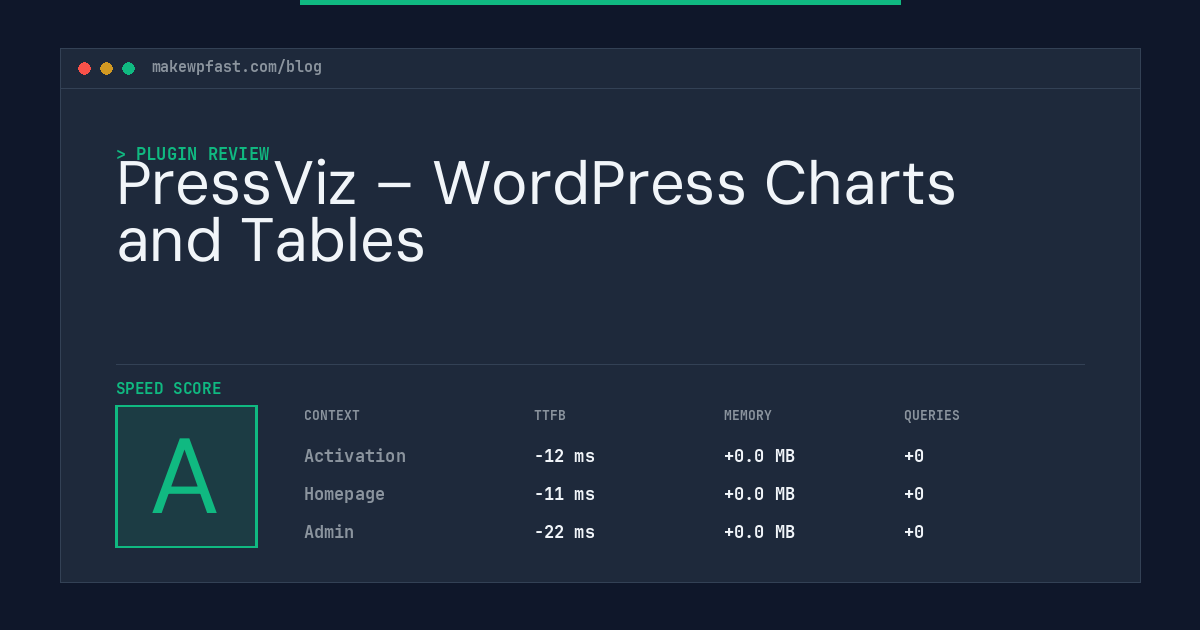 PressViz – WordPress Charts and Tables - MakeWPFast