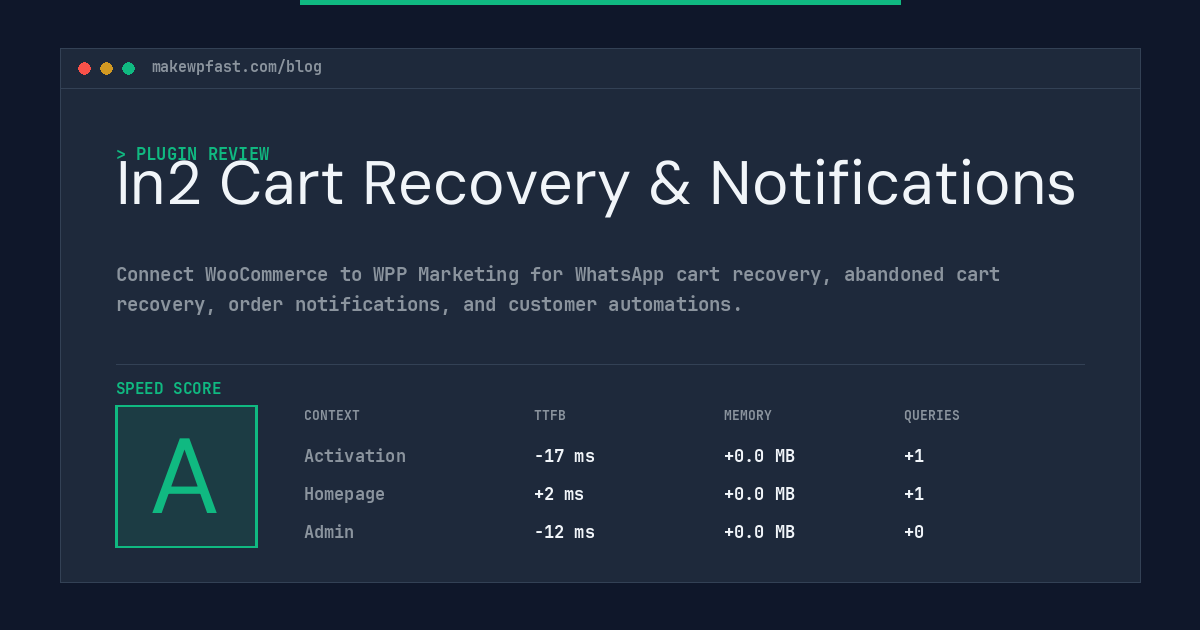 In2 Cart Recovery & Notifications - MakeWPFast