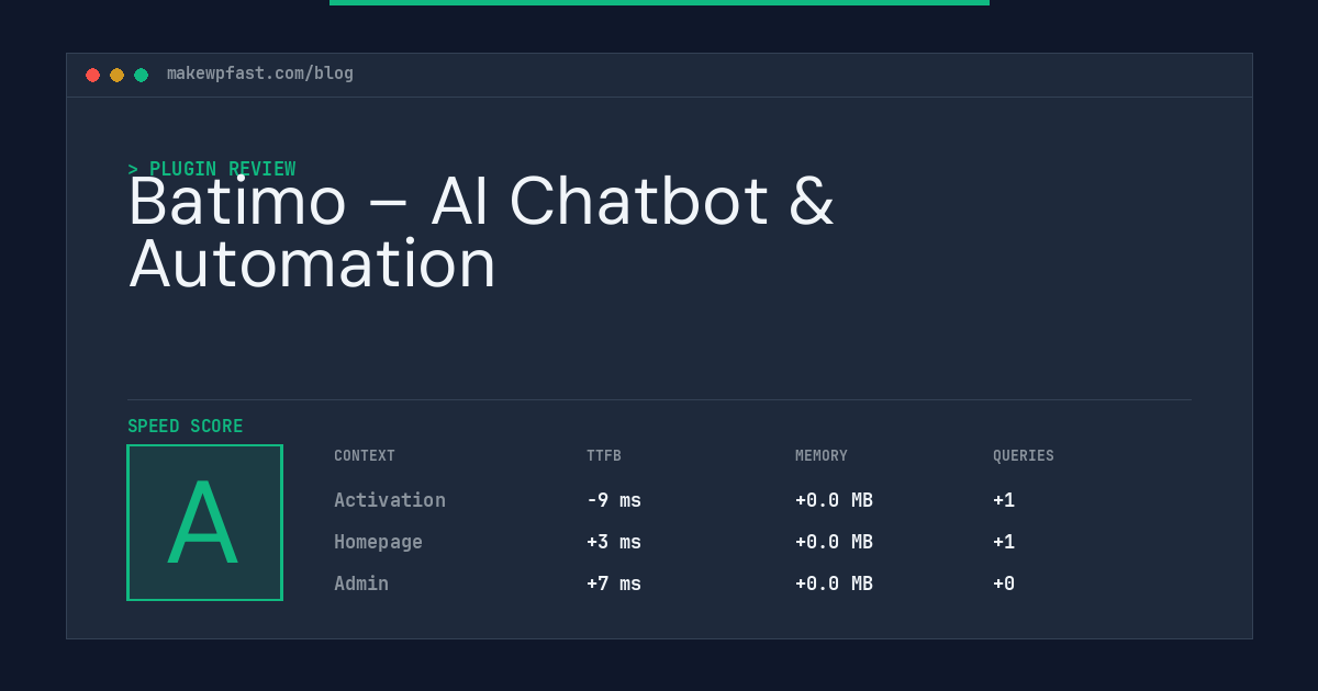 Batimo – AI Chatbot & Automation - MakeWPFast