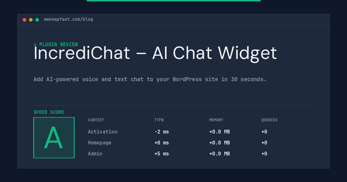 IncrediChat – AI Chat Widget - MakeWPFast