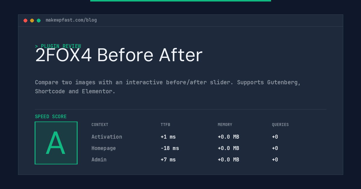 2FOX4 Before After - MakeWPFast