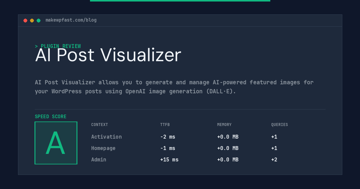 AI Post Visualizer - MakeWPFast