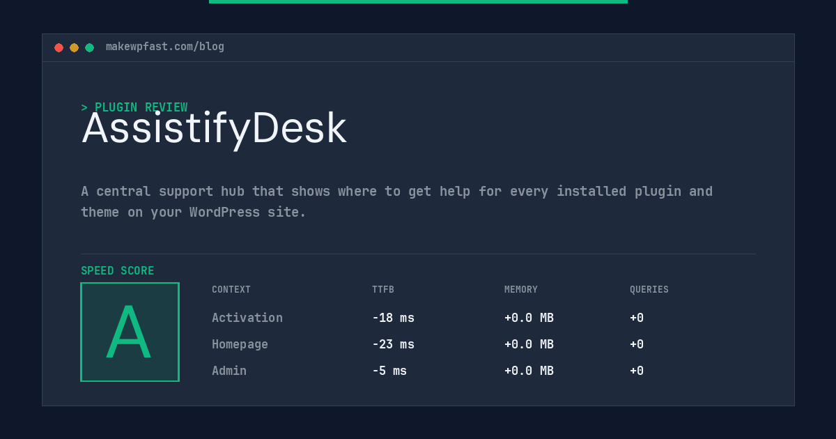 AssistifyDesk - MakeWPFast