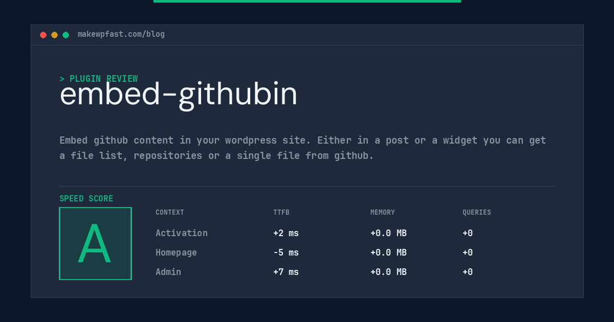 embed-githubin - MakeWPFast