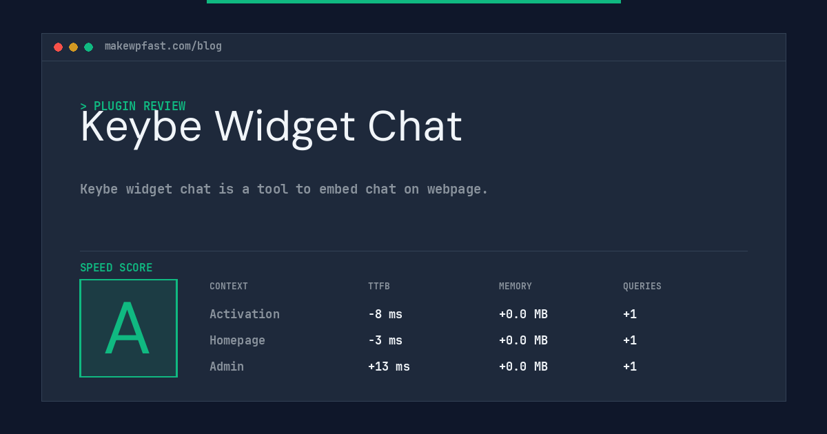 Keybe Widget Chat - MakeWPFast