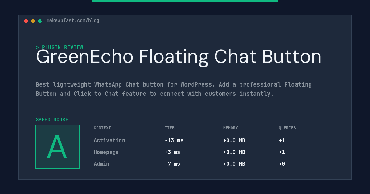 GreenEcho Floating Chat Button - MakeWPFast