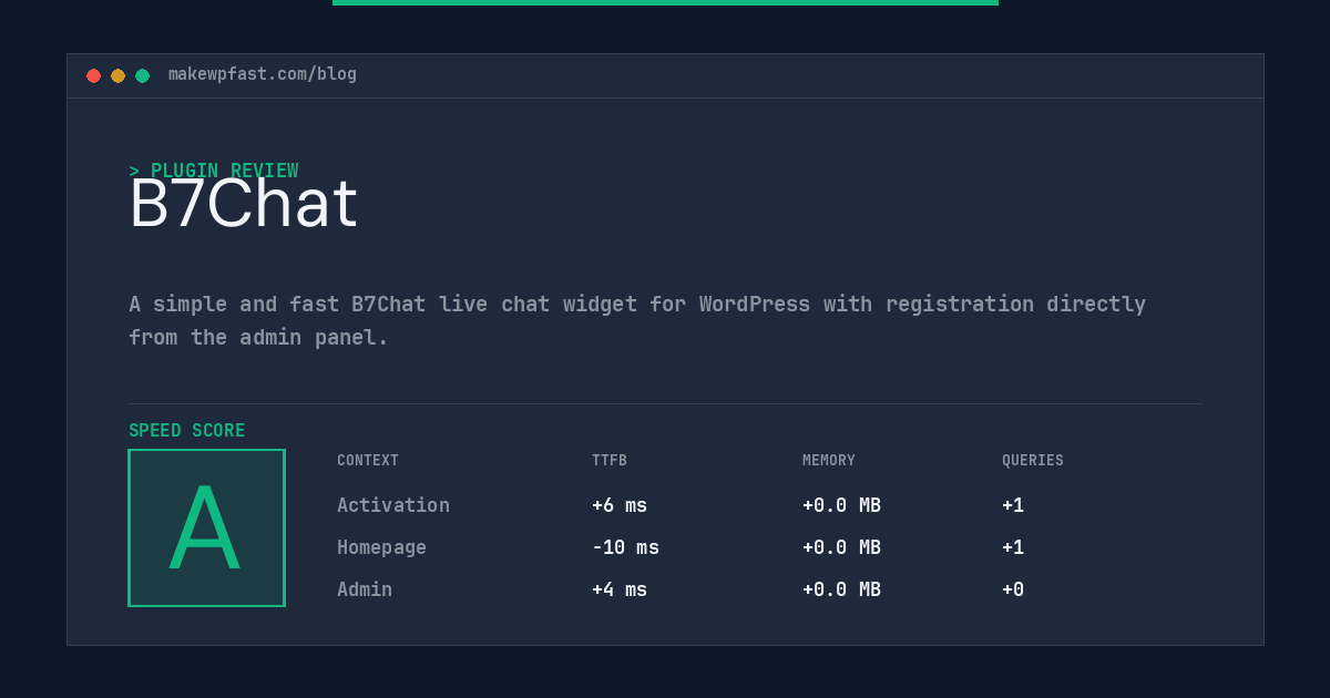 B7Chat - MakeWPFast