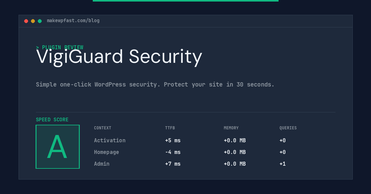 VigiGuard Security - MakeWPFast