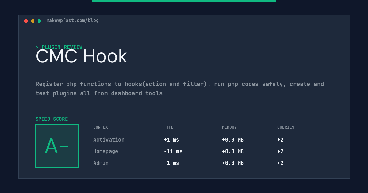CMC Hook - MakeWPFast