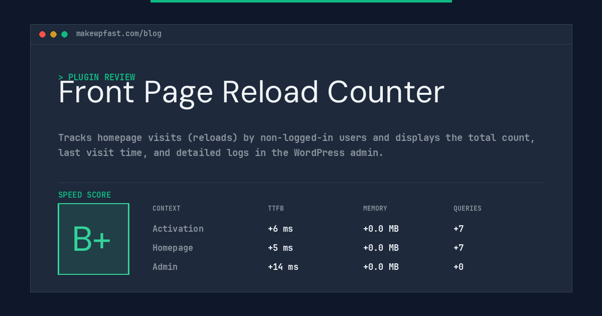 Front Page Reload Counter - MakeWPFast