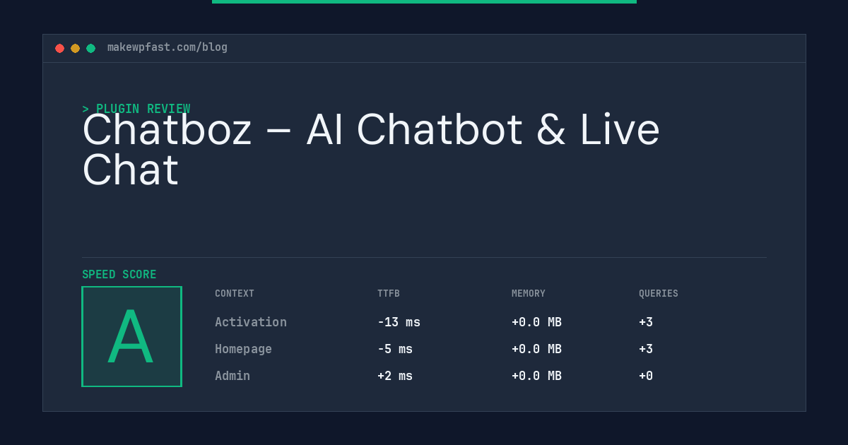 Chatboz – AI Chatbot & Live Chat - MakeWPFast