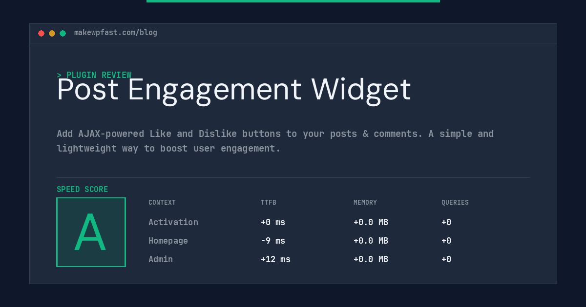 Post Engagement Widget - MakeWPFast
