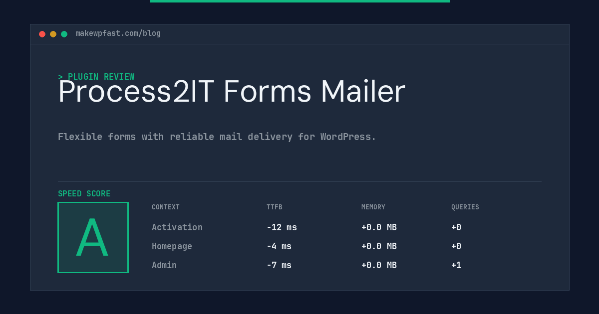 Process2IT Forms Mailer - MakeWPFast