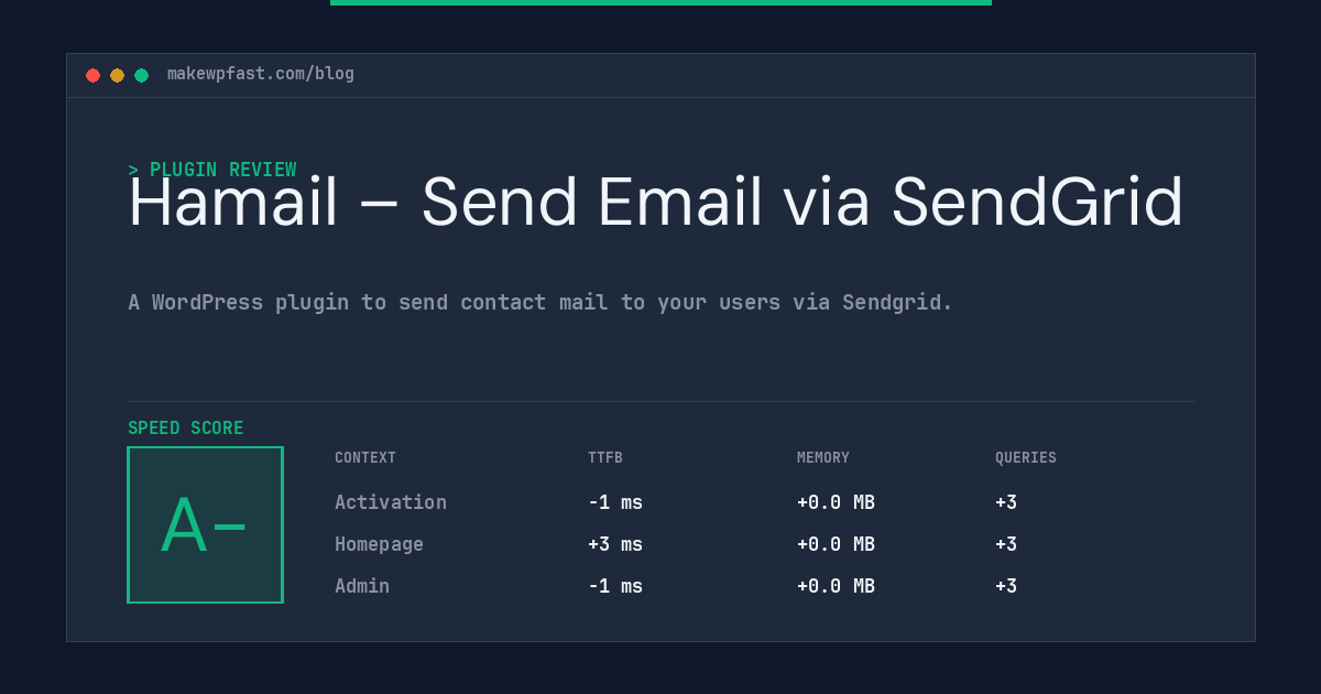 Hamail – Send Email via SendGrid - MakeWPFast