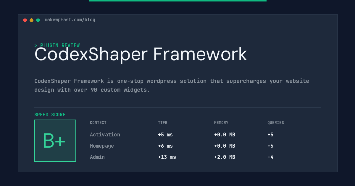 CodexShaper Framework - MakeWPFast