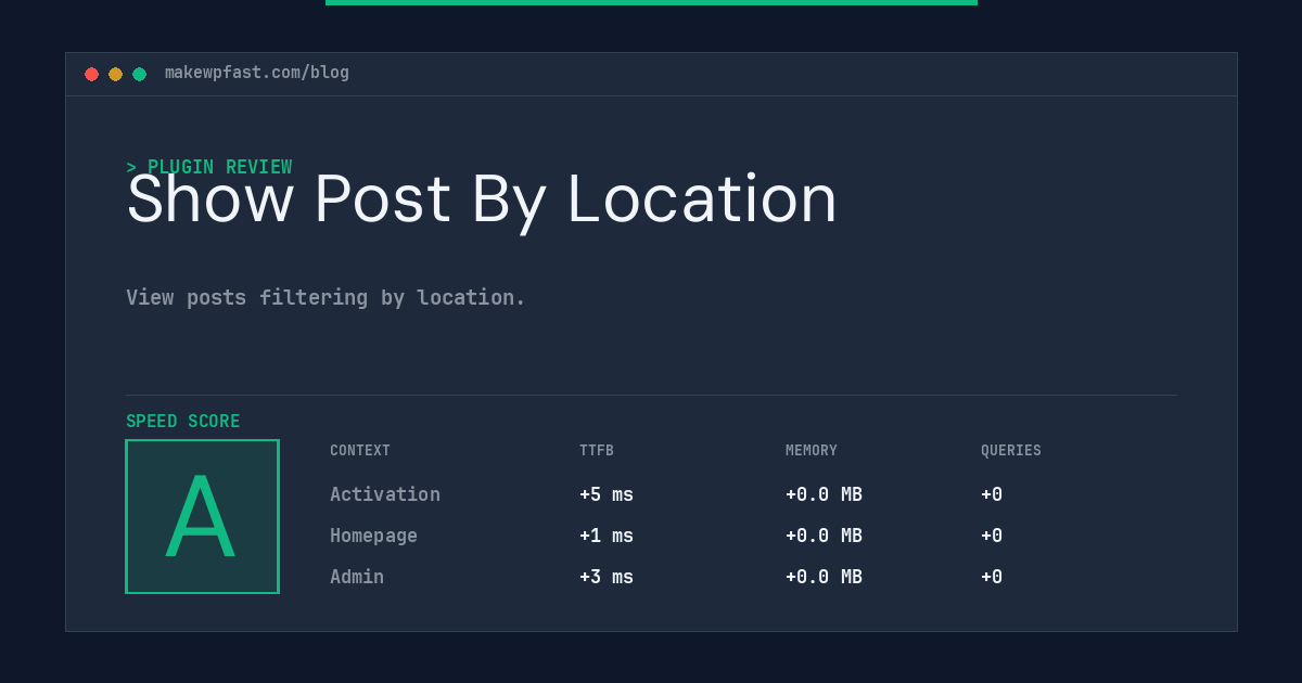 Show Post By Location - MakeWPFast