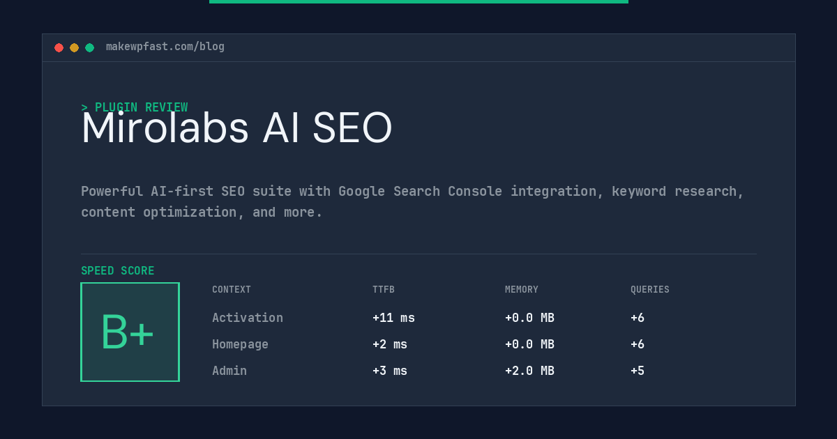 Mirolabs AI SEO - MakeWPFast
