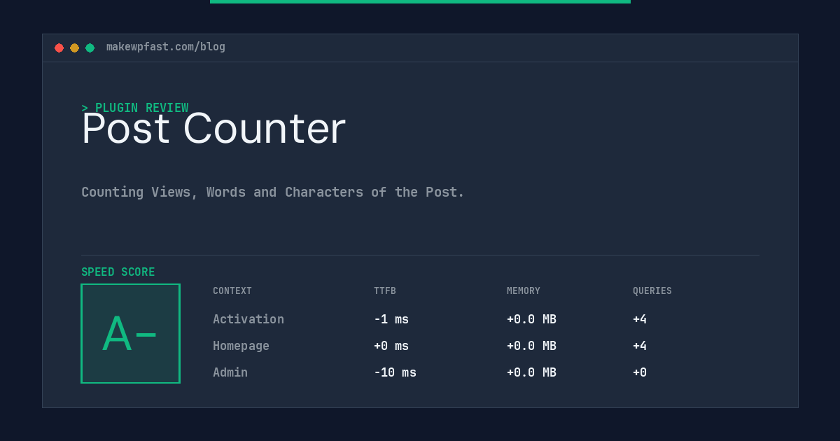Post Counter - MakeWPFast