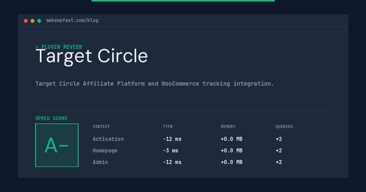 Target Circle - MakeWPFast