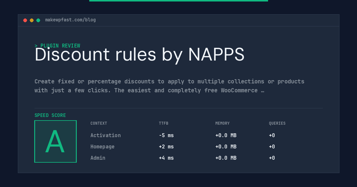 Discount rules by NAPPS - MakeWPFast
