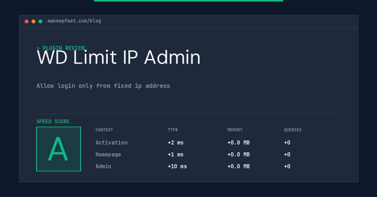 WD Limit IP Admin - MakeWPFast