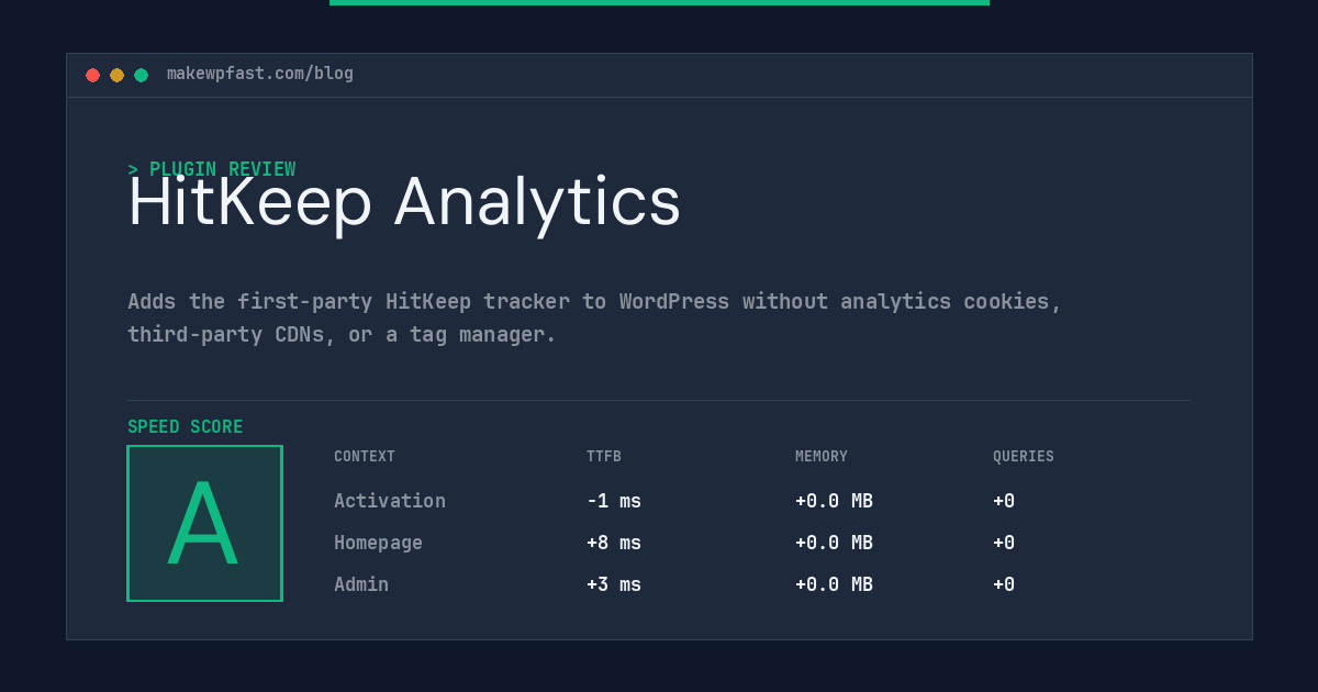 HitKeep Analytics - MakeWPFast