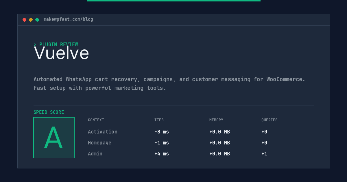 Vuelve - MakeWPFast