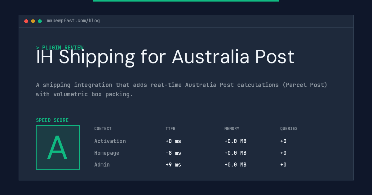 IH Shipping for Australia Post - MakeWPFast
