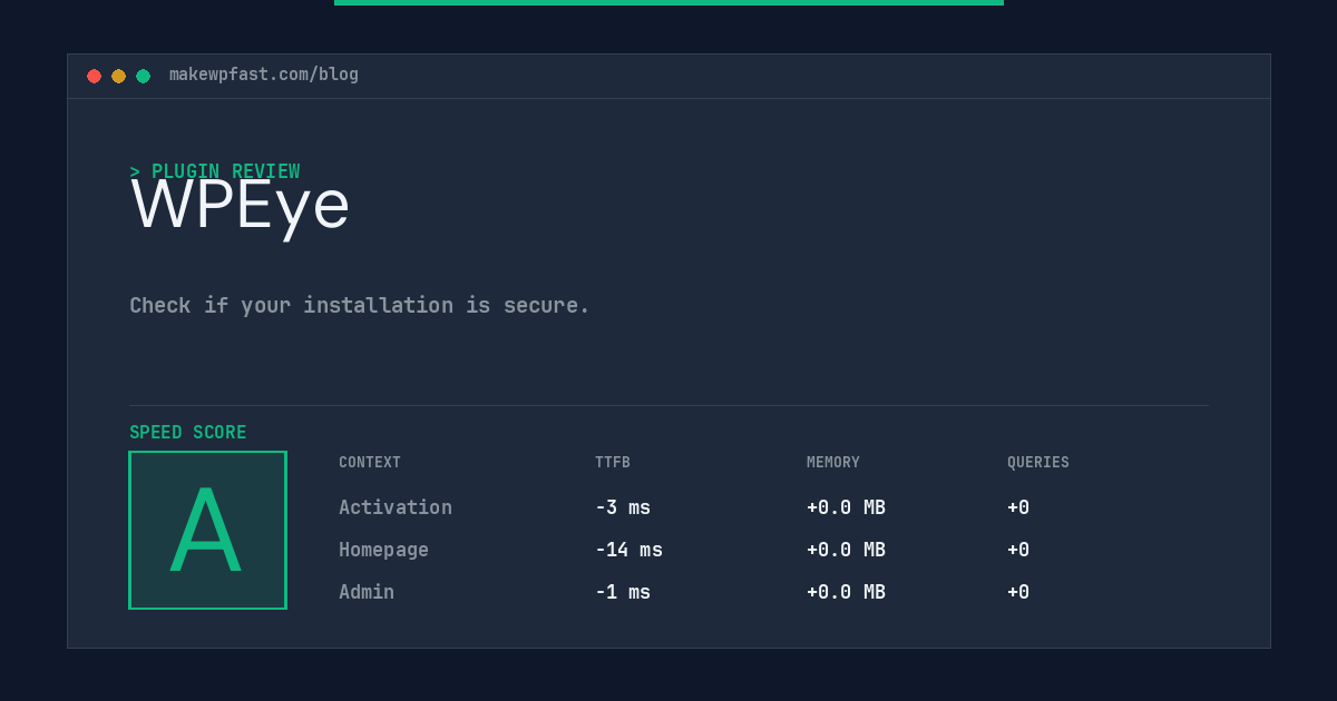 WPEye - MakeWPFast