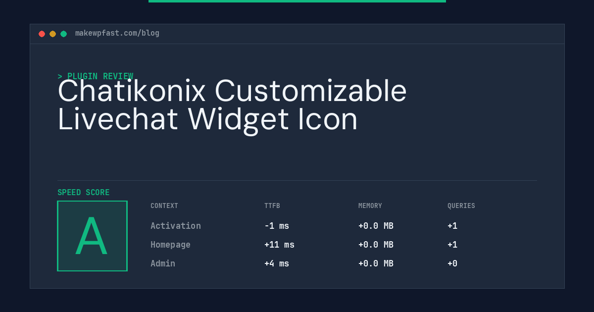 Chatikonix Customizable Livechat Widget Icon - MakeWPFast