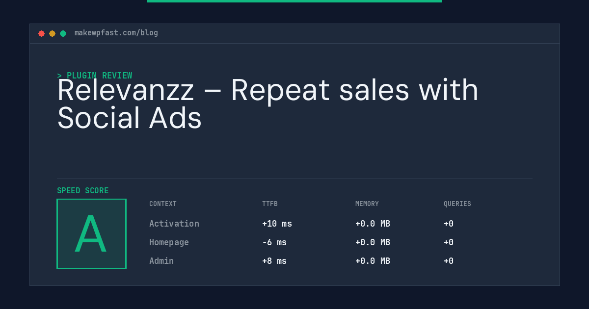 Relevanzz – Repeat sales with Social Ads - MakeWPFast