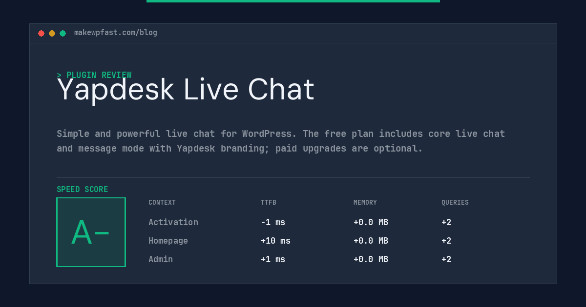 Yapdesk Live Chat - MakeWPFast
