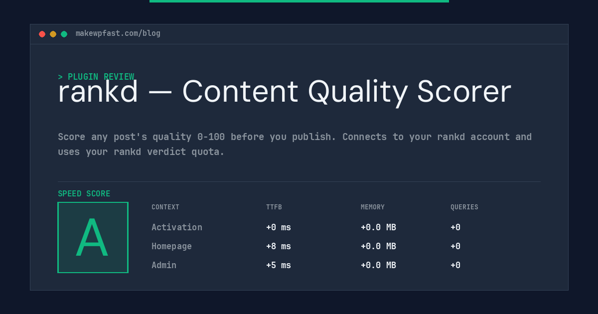rankd — Content Quality Scorer - MakeWPFast