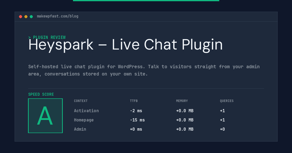 Heyspark – Live Chat Plugin - MakeWPFast