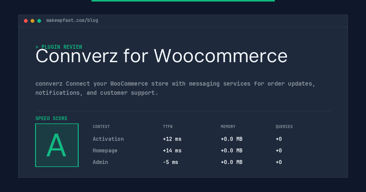 Connverz for Woocommerce - MakeWPFast