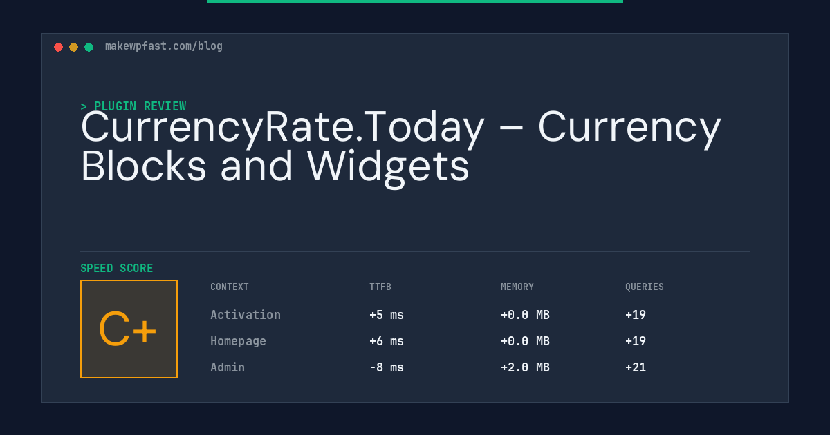 CurrencyRate.Today – Currency Blocks and Widgets - MakeWPFast