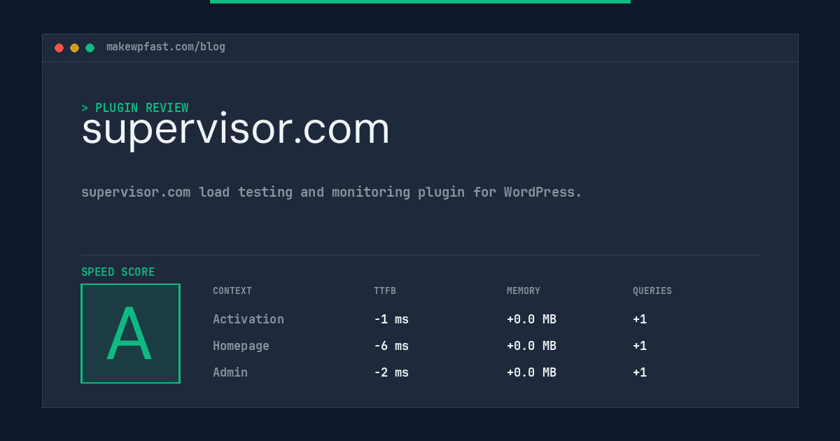 supervisor.com - MakeWPFast