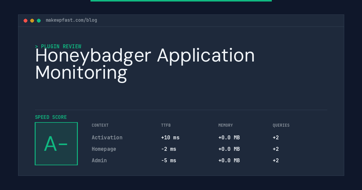 Honeybadger Application Monitoring - MakeWPFast