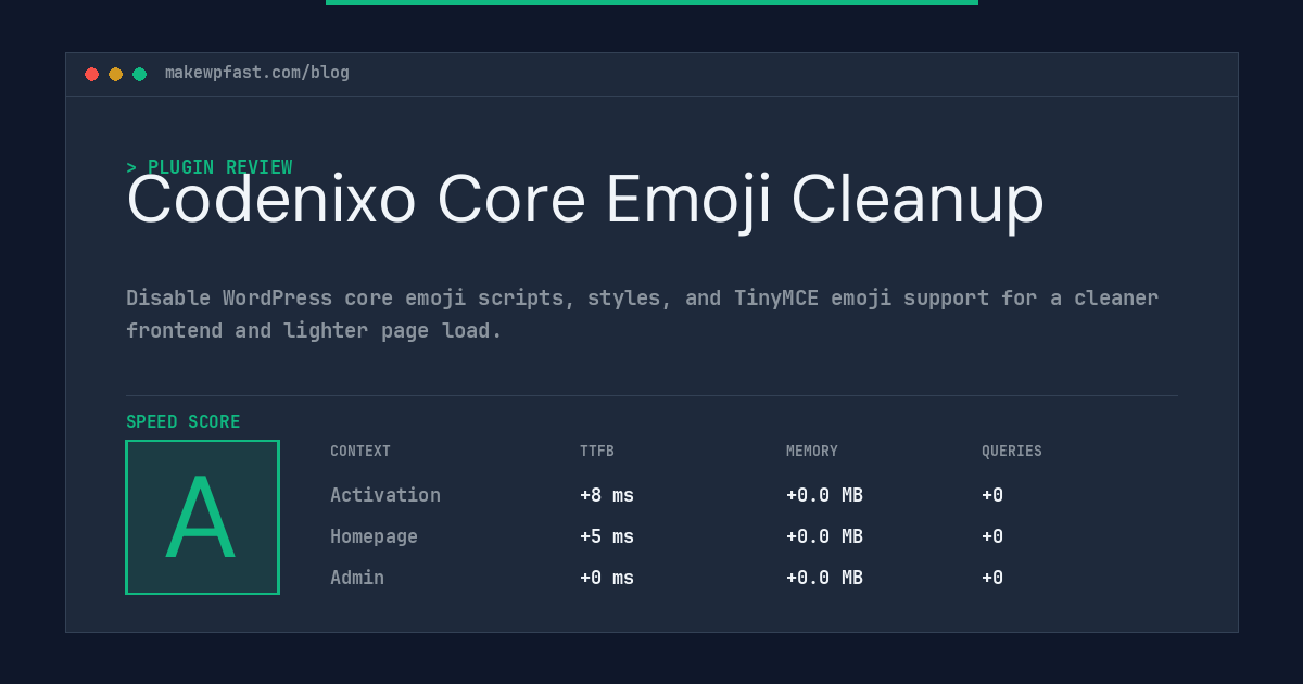 Codenixo Core Emoji Cleanup - MakeWPFast