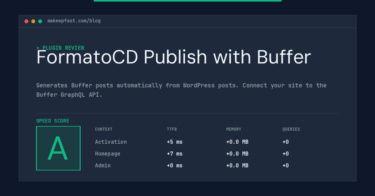 FormatoCD Publish with Buffer - MakeWPFast