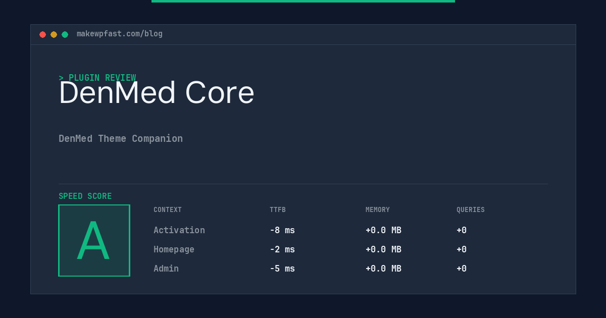 DenMed Core - MakeWPFast