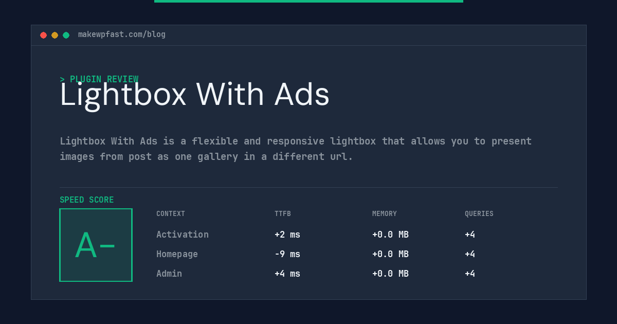 Lightbox With Ads - MakeWPFast